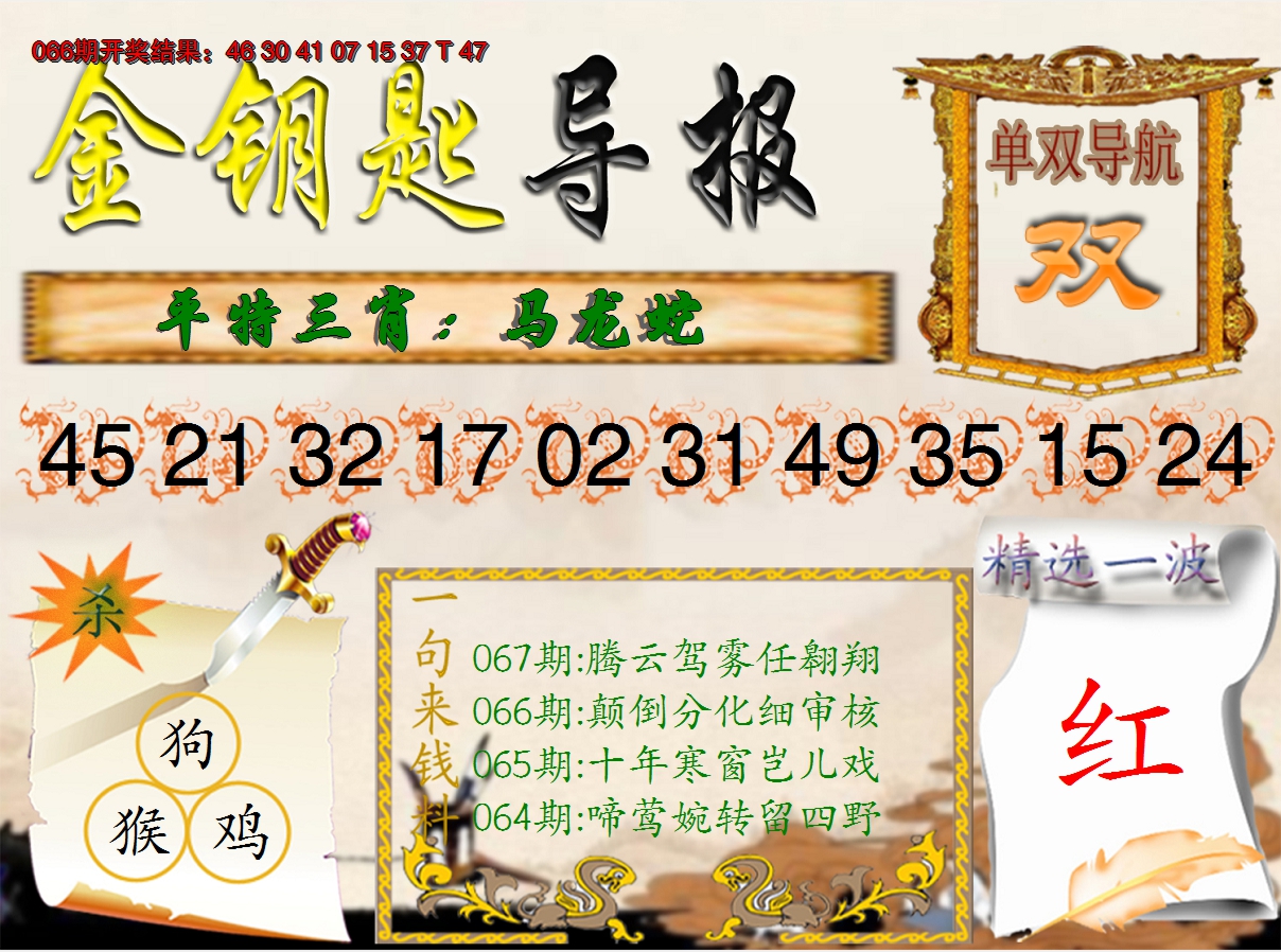 2025067期《金钥匙导报》
