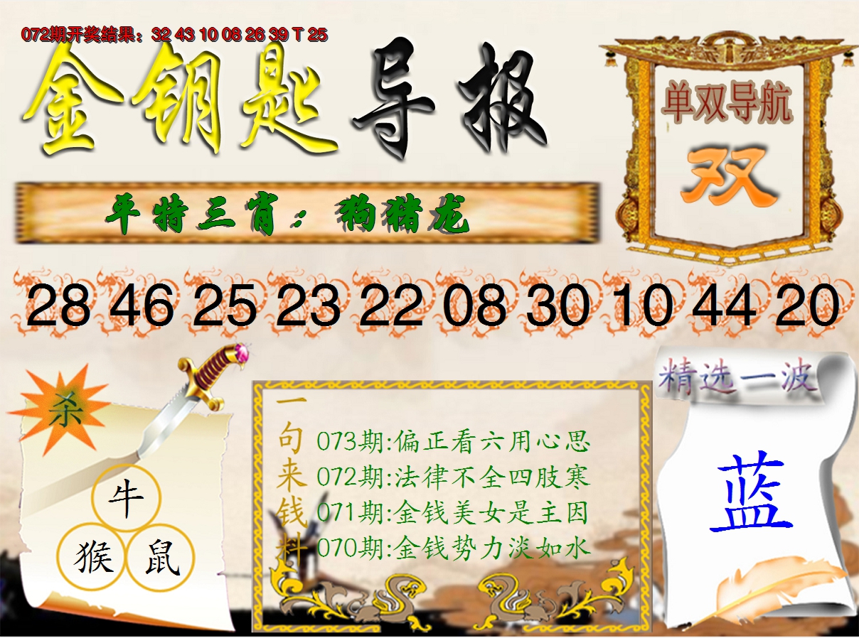 2025073期《金钥匙导报》