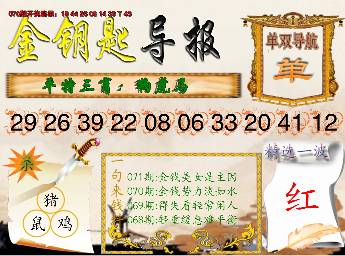 2025071期《金钥匙导报》