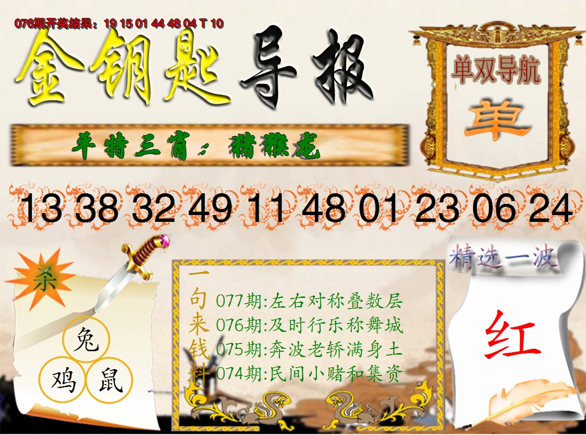 2025077期《金钥匙导报》