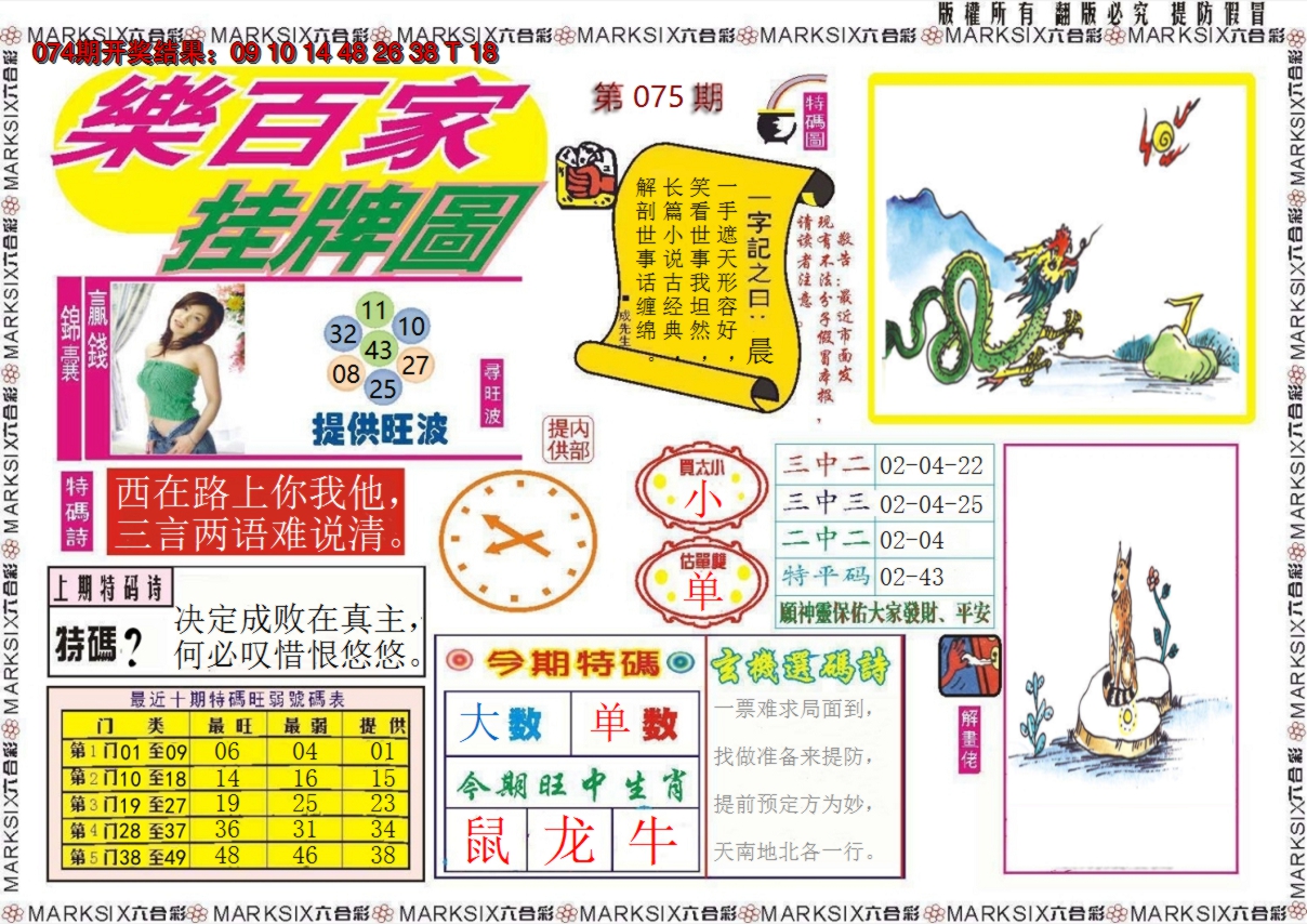 2025075期乐百家挂牌图