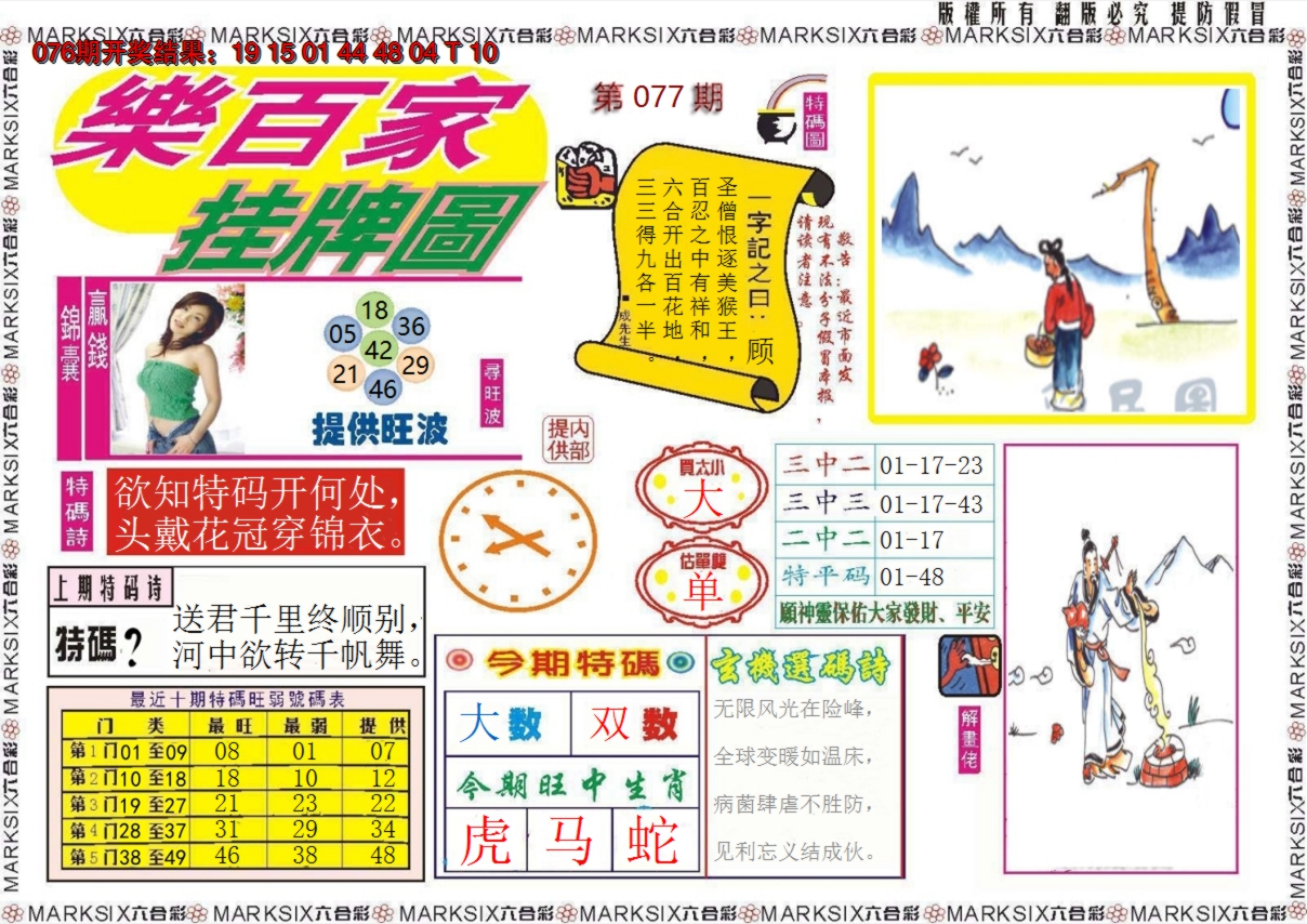 2025077期乐百家挂牌图