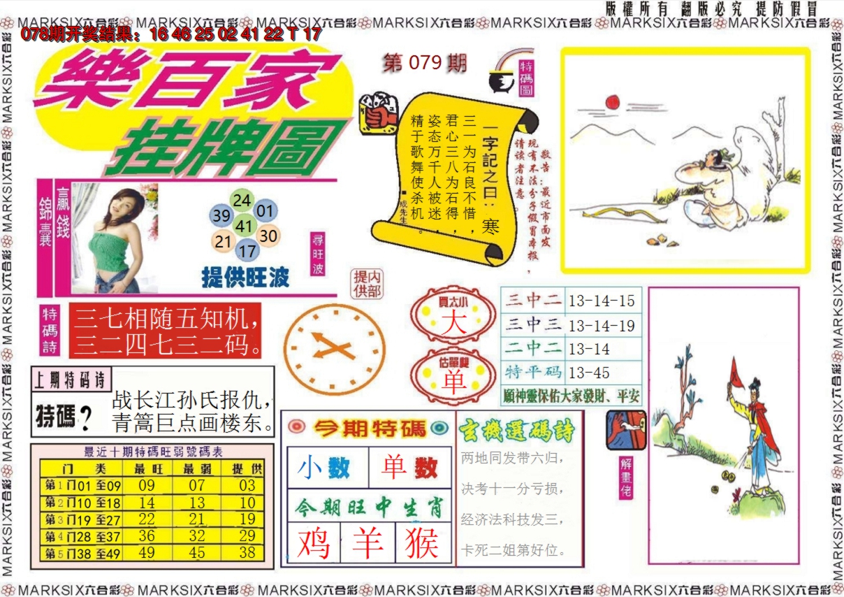 2025079期乐百家挂牌图