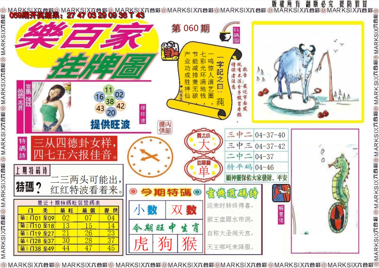 2025060期乐百家挂牌图
