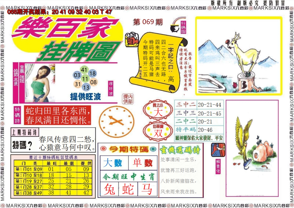 2025069期乐百家挂牌图
