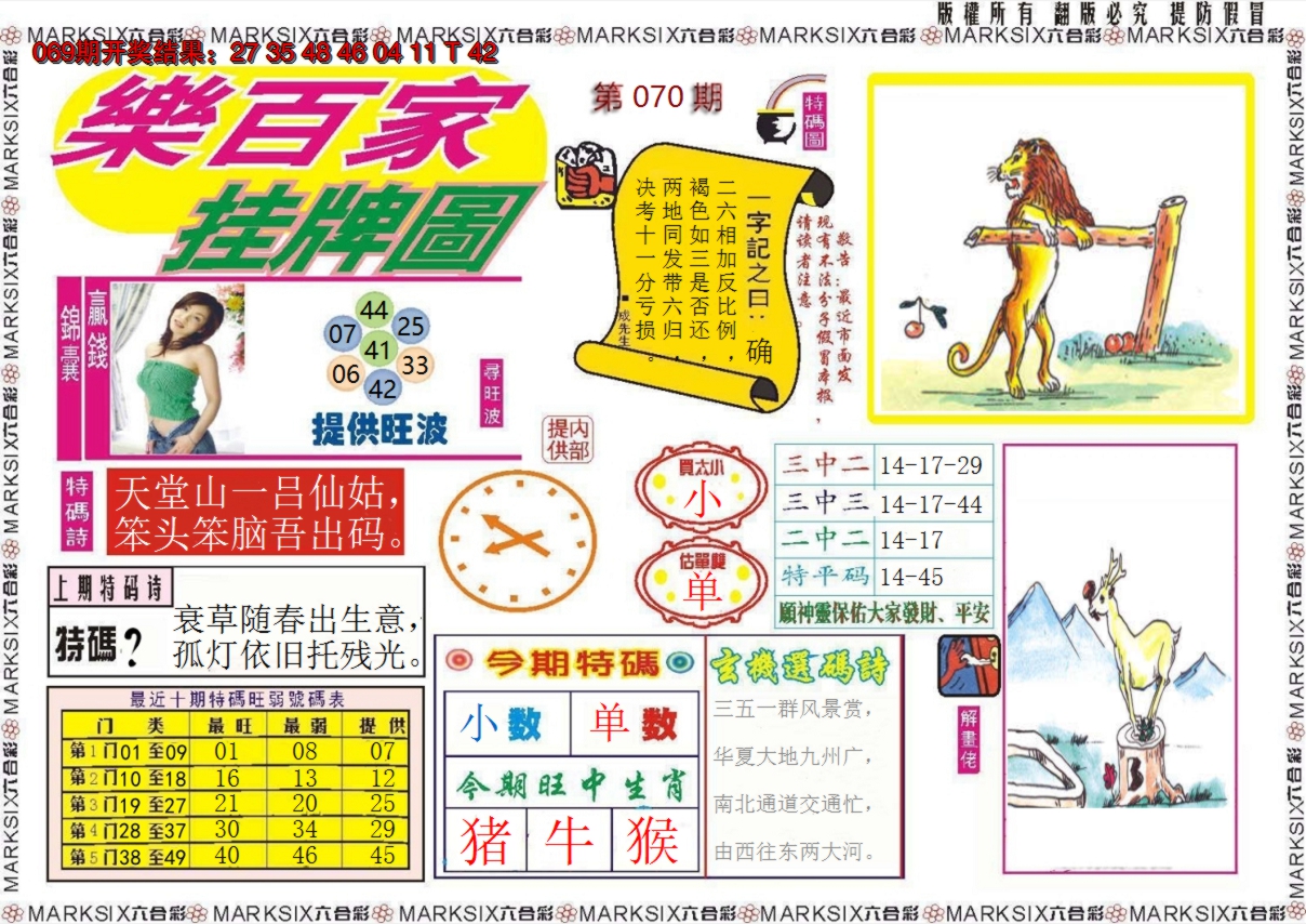 2025070期乐百家挂牌图