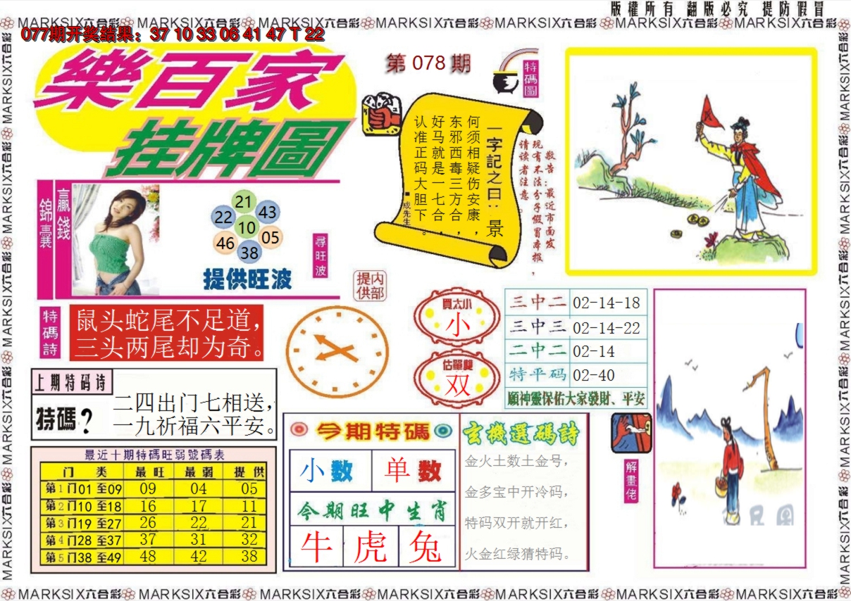 2025078期乐百家挂牌图
