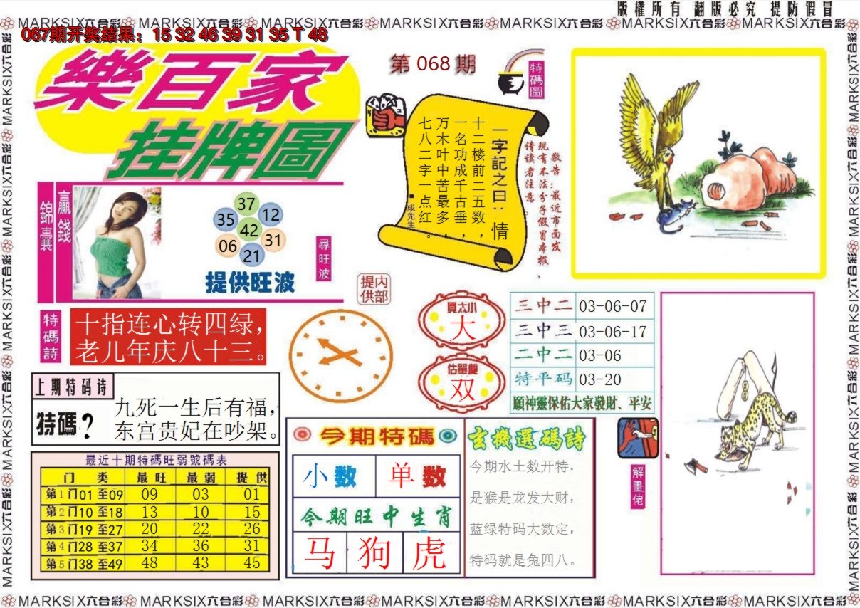 2025068期乐百家挂牌图