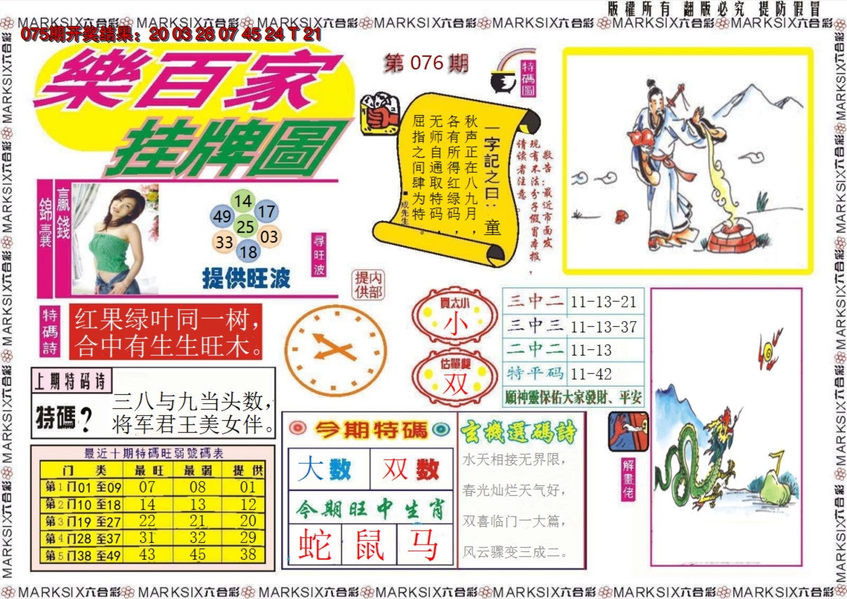 2025076期乐百家挂牌图