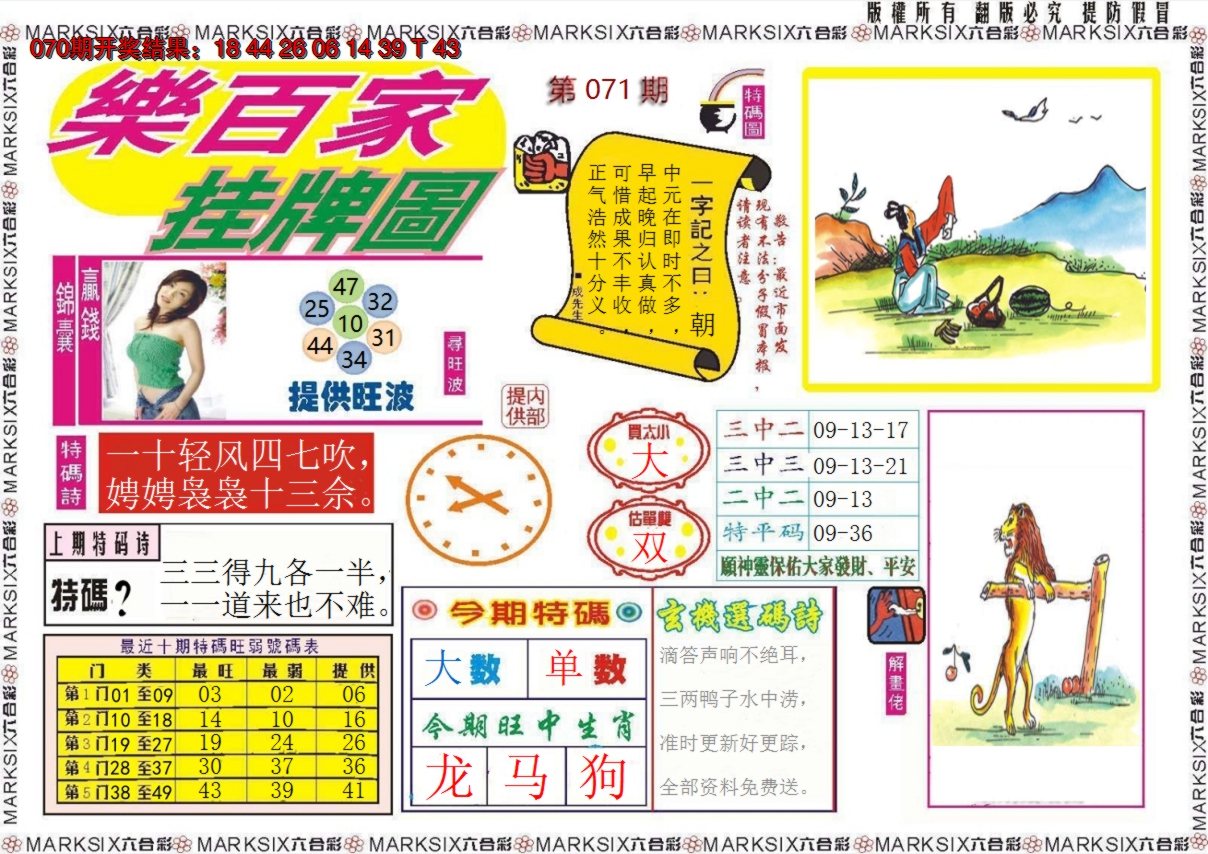 2025071期乐百家挂牌图