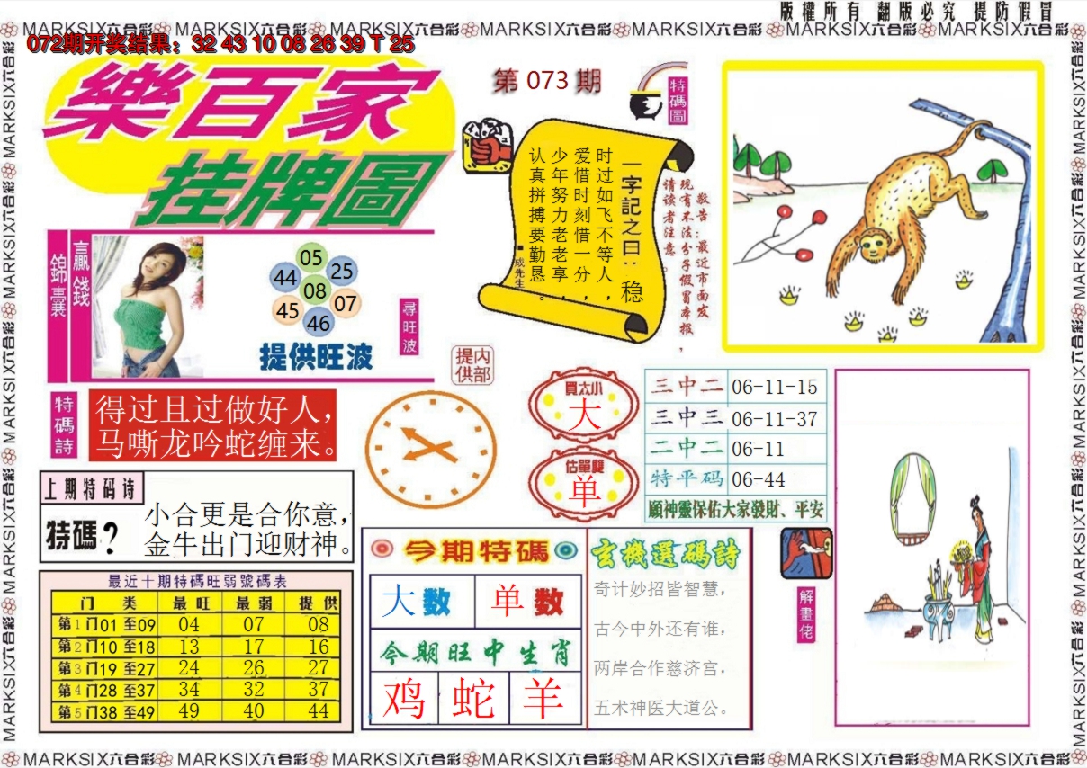 2025073期乐百家挂牌图