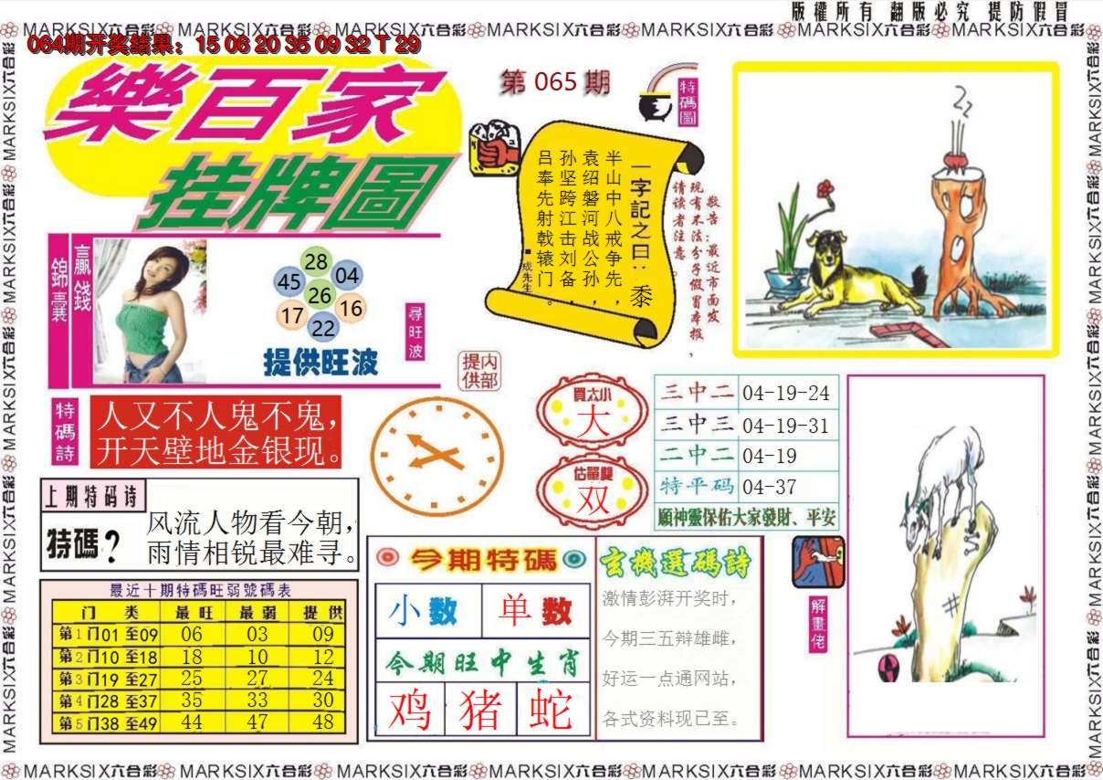 2025065期乐百家挂牌图