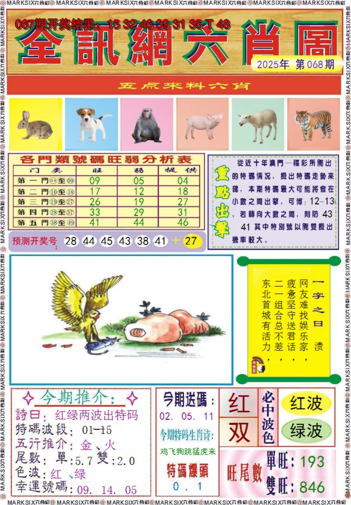 2025068期全讯网六肖图