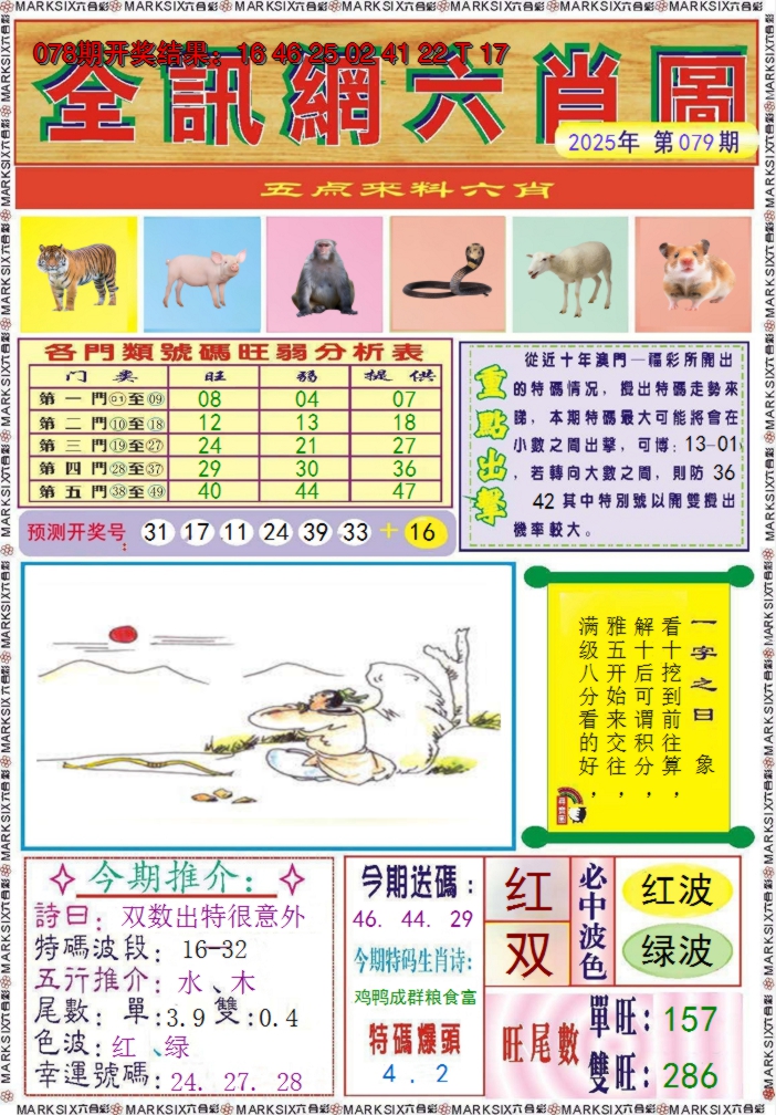 2025079期全讯网六肖图