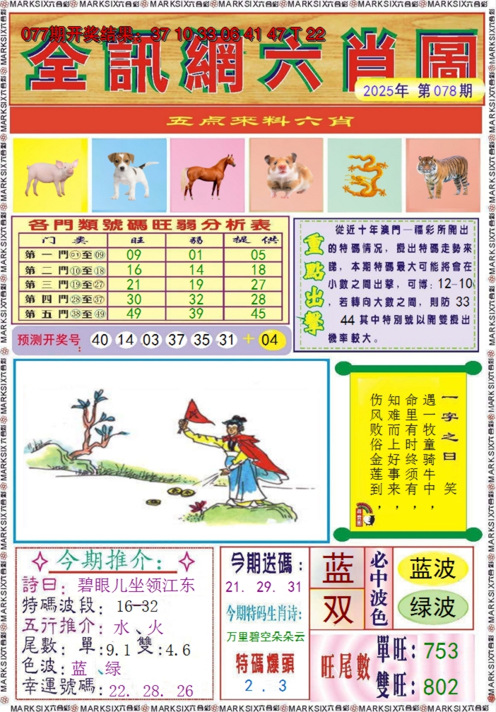 2025078期全讯网六肖图