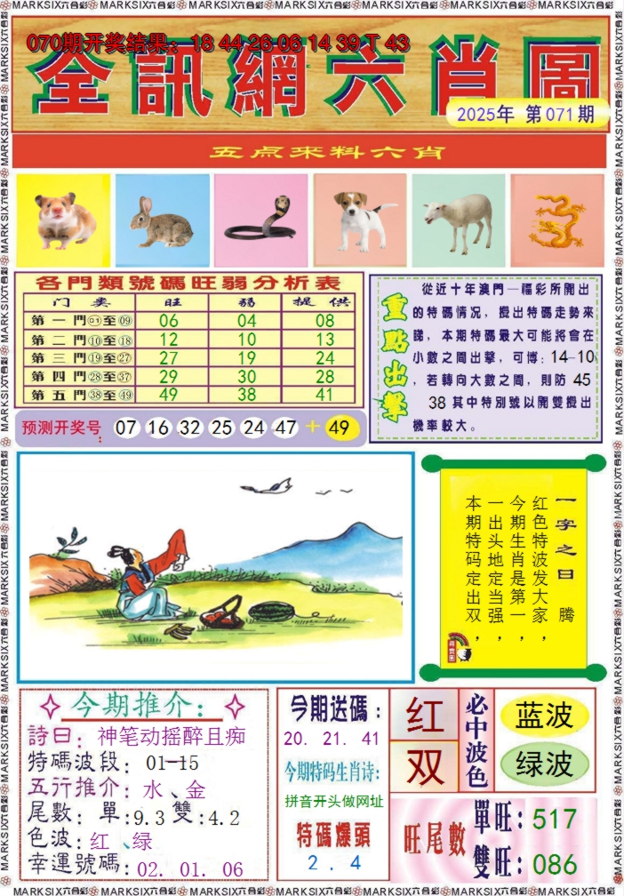 2025071期全讯网六肖图