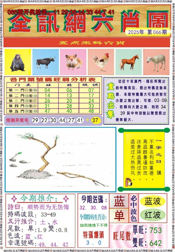 2025066期全讯网六肖图