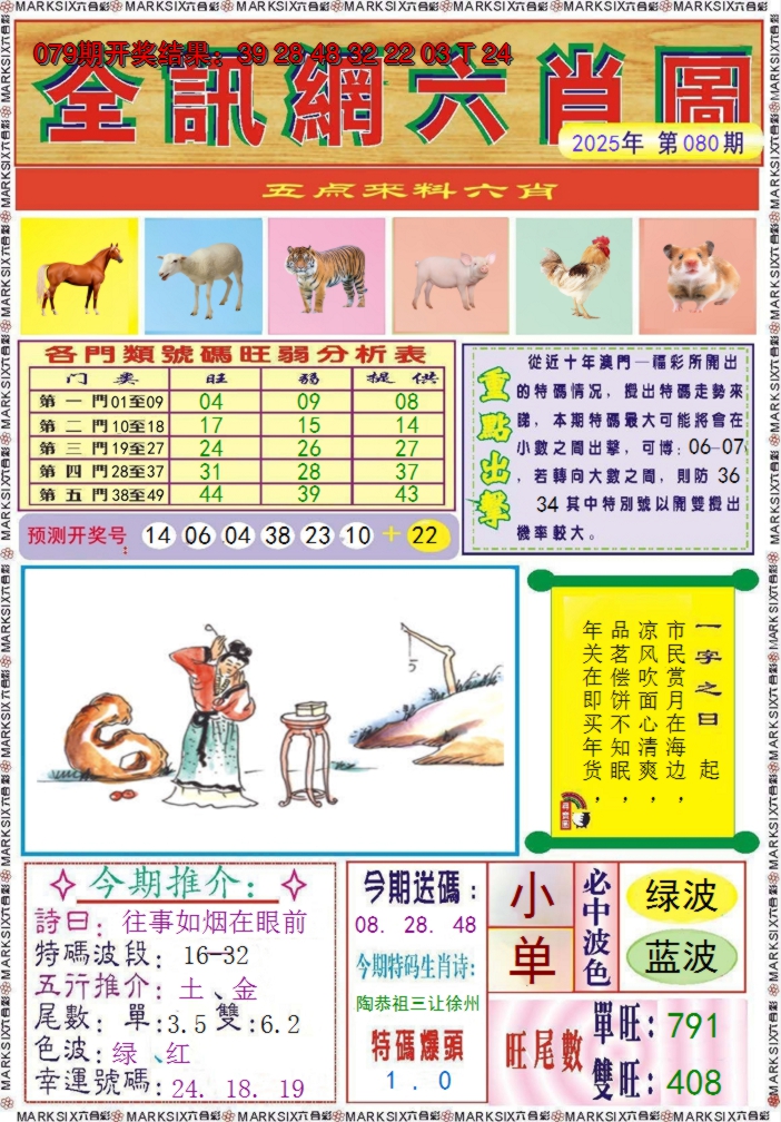 2025080期全讯网六肖图