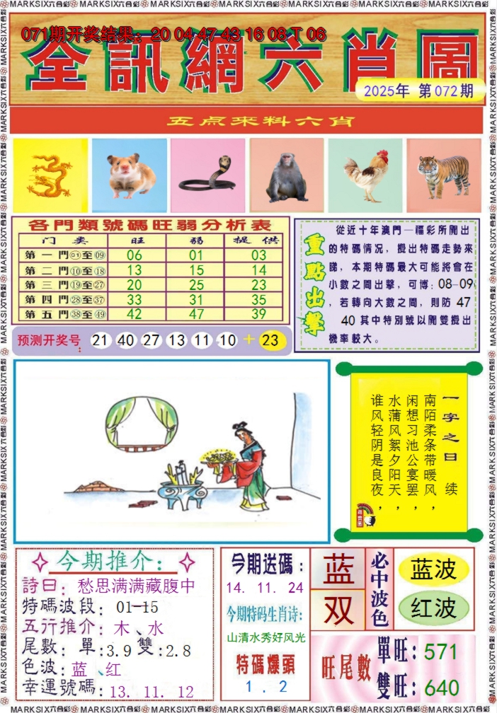2025072期全讯网六肖图