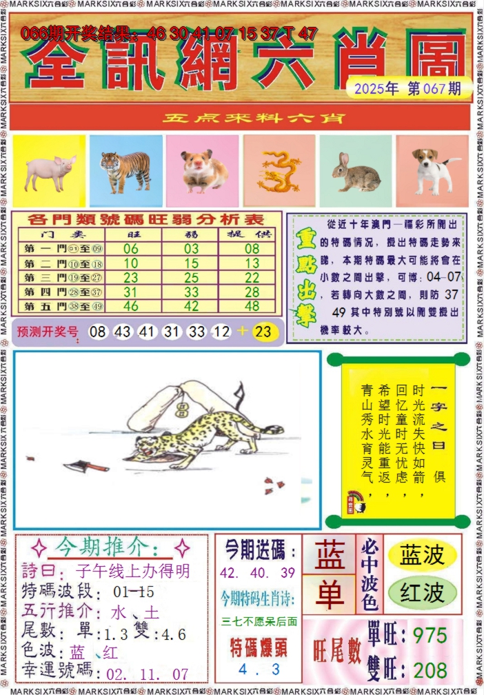 2025067期全讯网六肖图