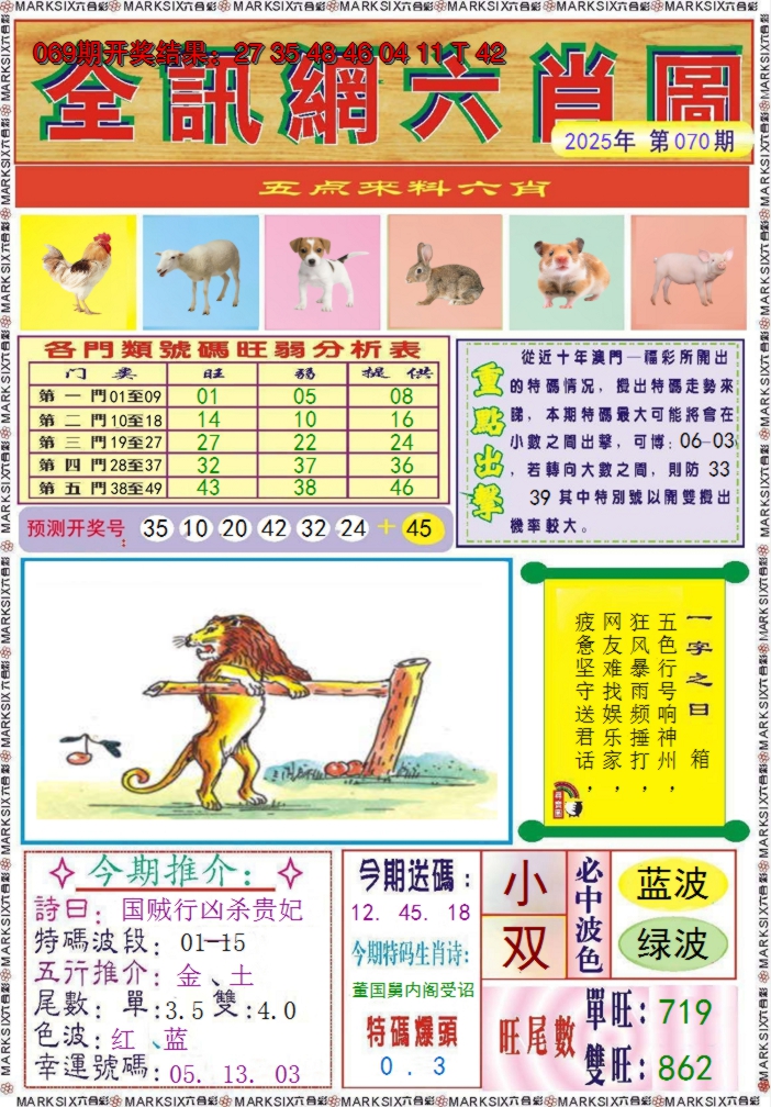 2025070期全讯网六肖图