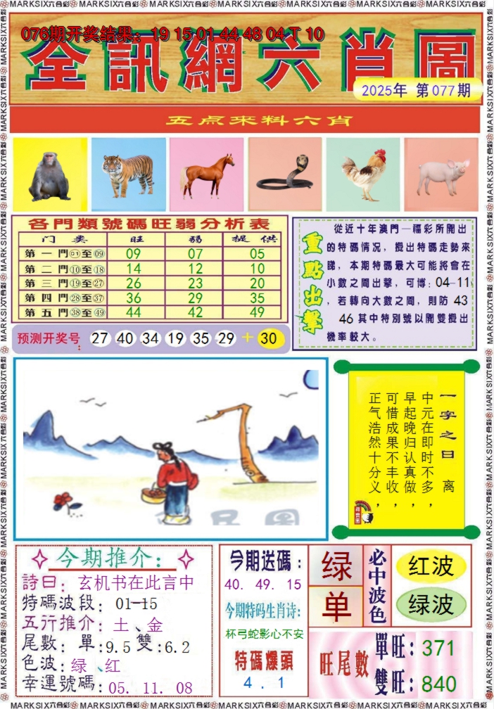 2025077期全讯网六肖图