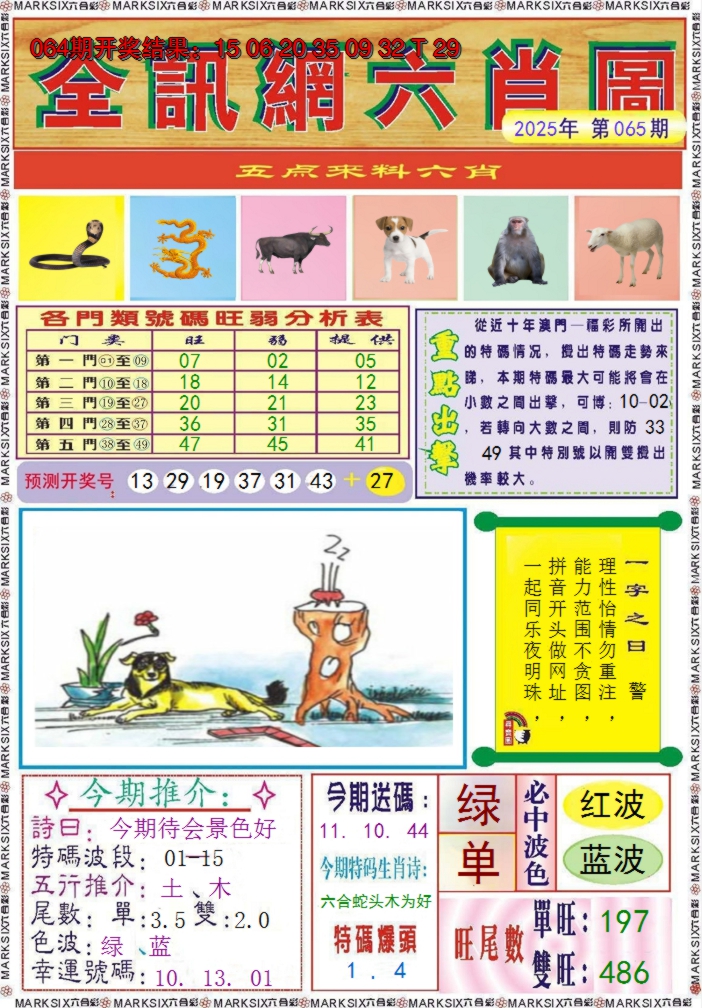 2025065期全讯网六肖图