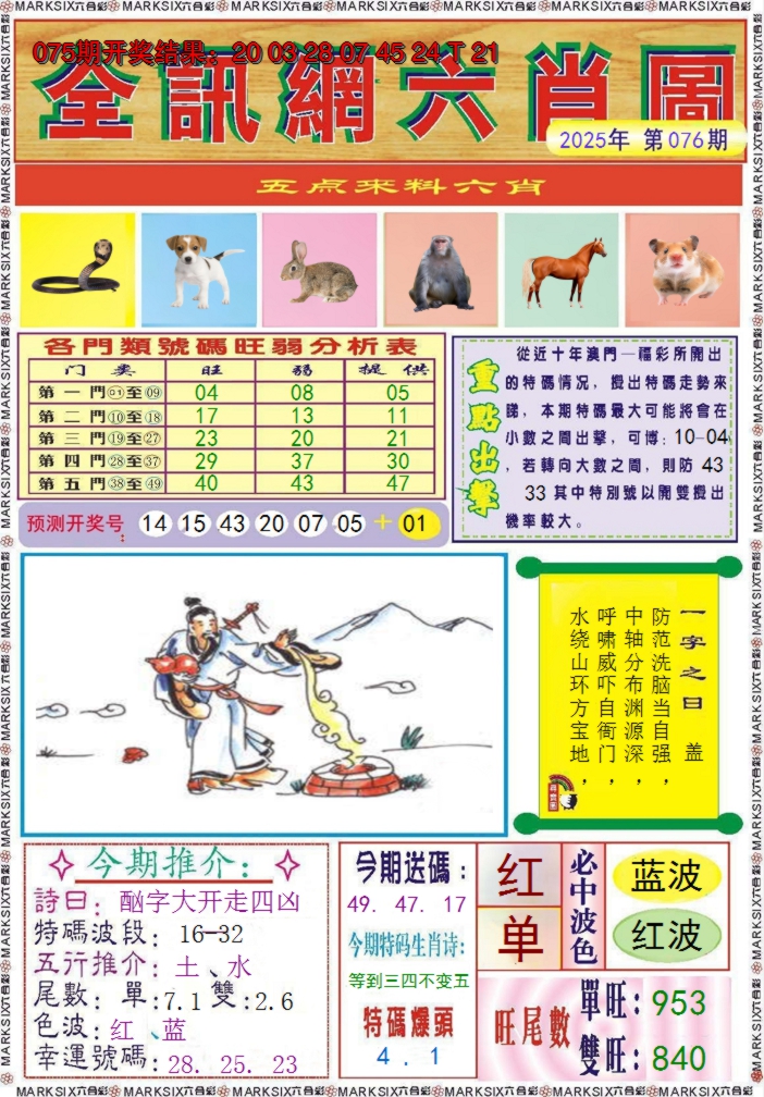 2025076期全讯网六肖图