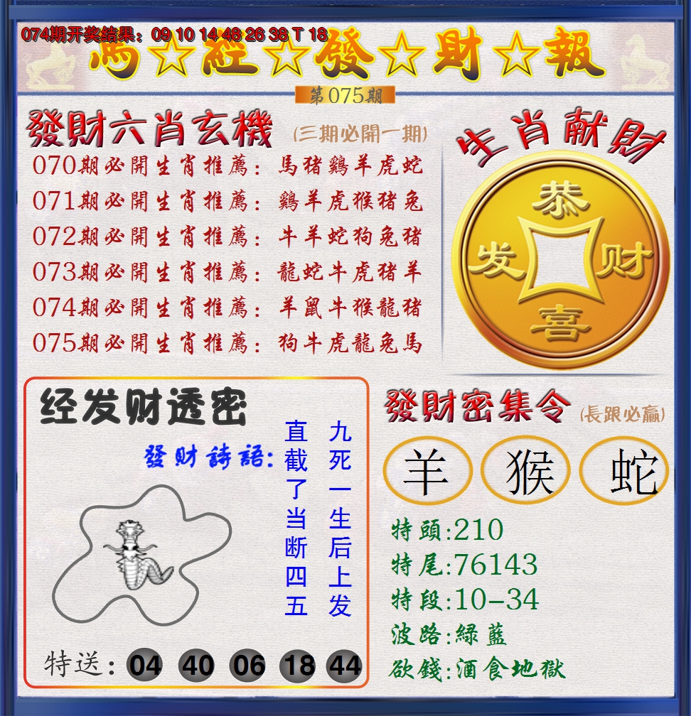 2025075期澳门发财报