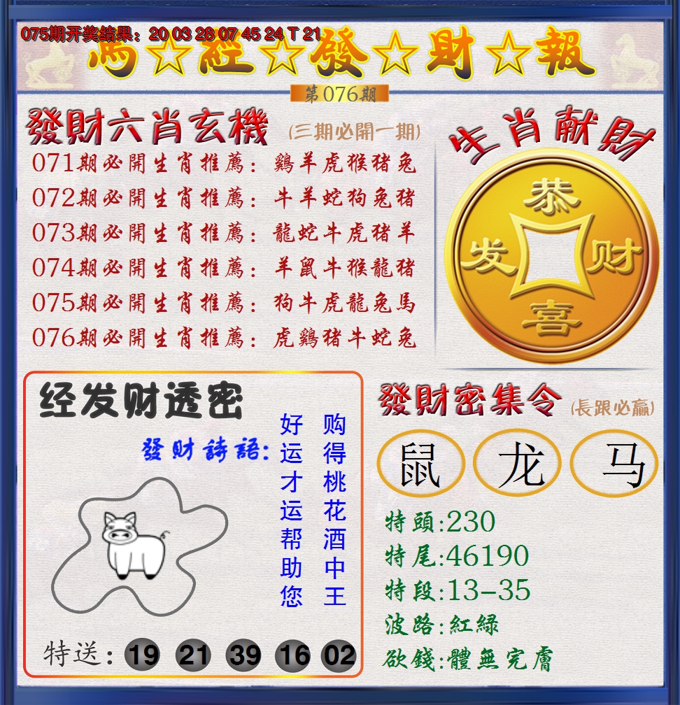 2025076期澳门发财报