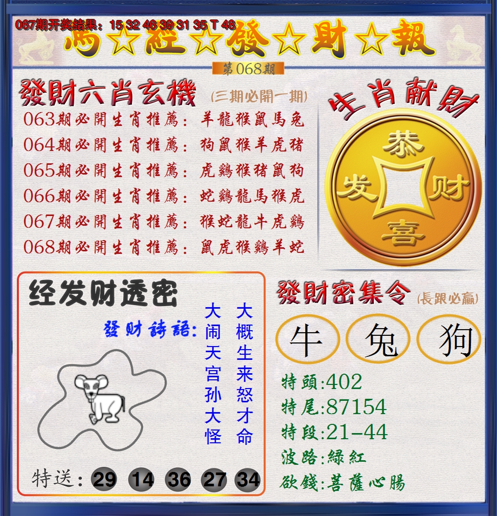 2025068期澳门发财报