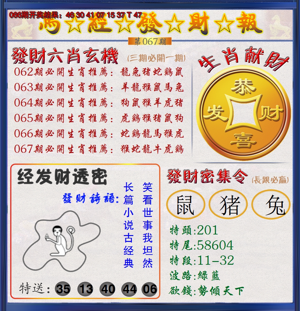 2025067期澳门发财报