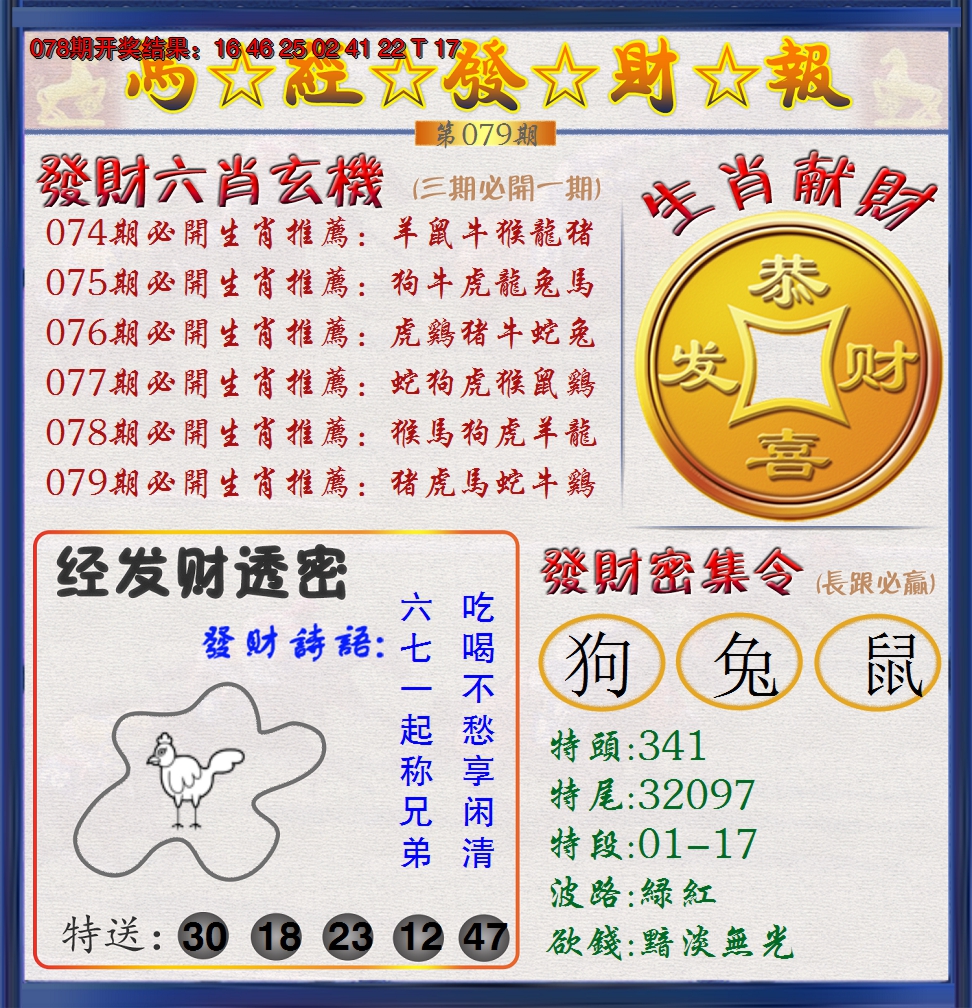 2025079期澳门发财报
