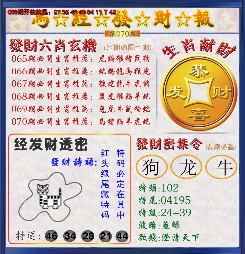 2025070期澳门发财报