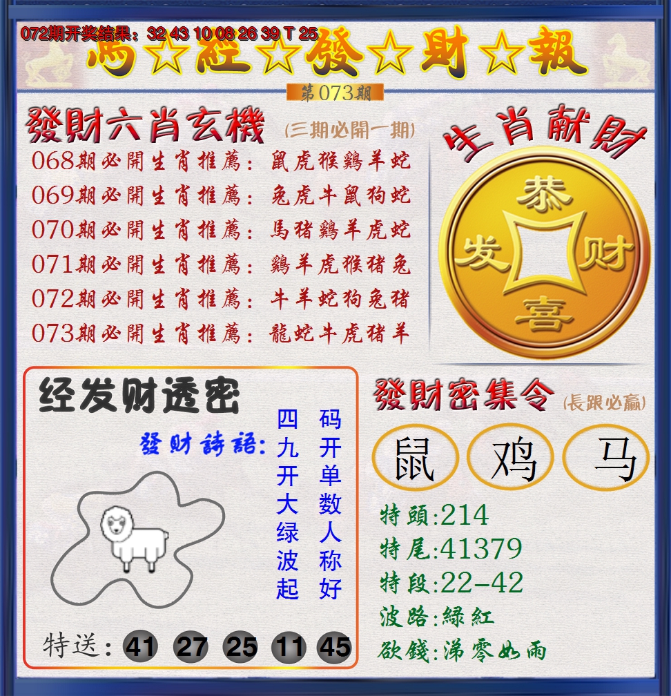2025073期澳门发财报