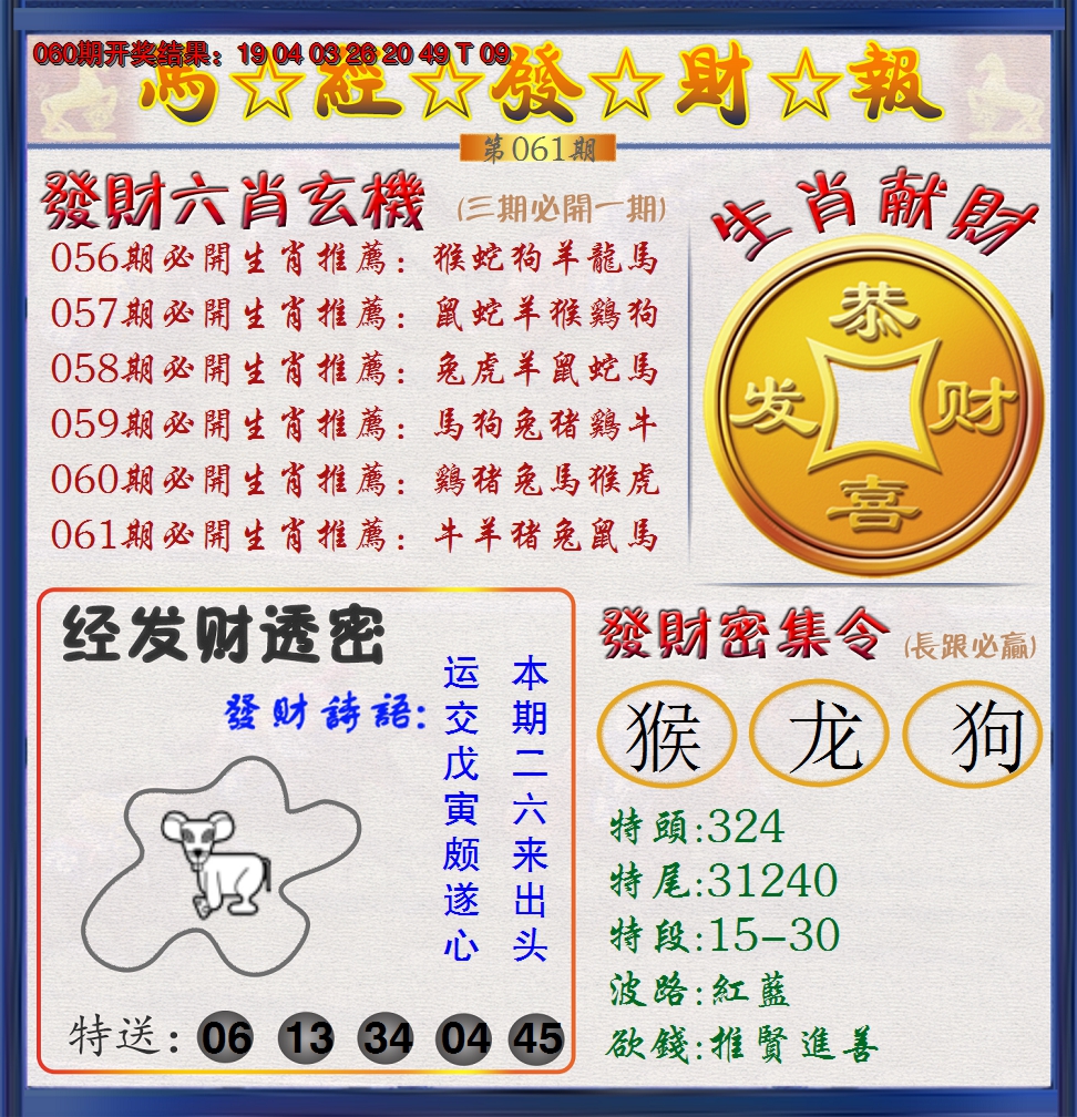 2025061期澳门发财报