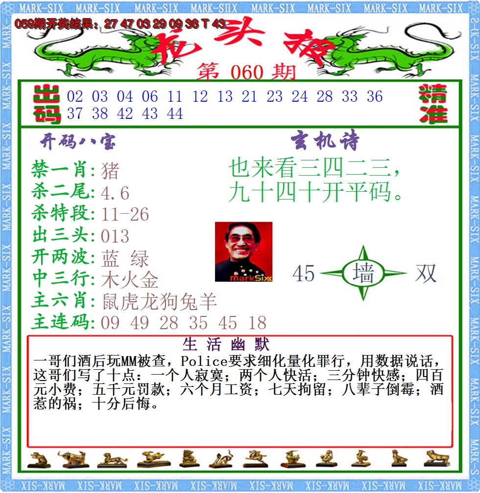 2025060期澳门龙头报