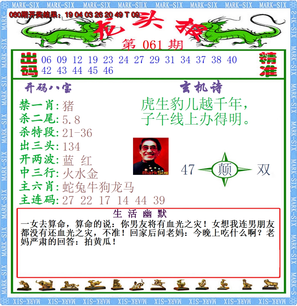 2025061期澳门龙头报