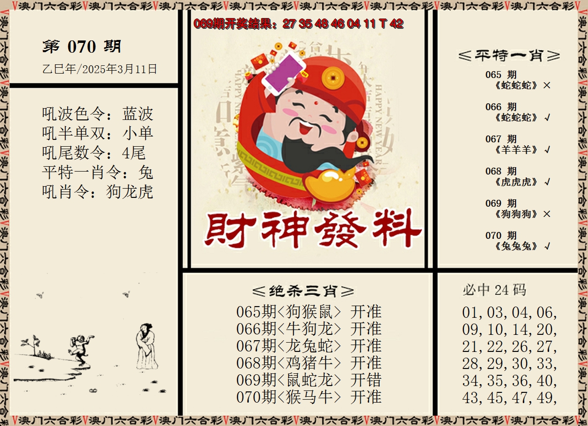 2025070期财神发料