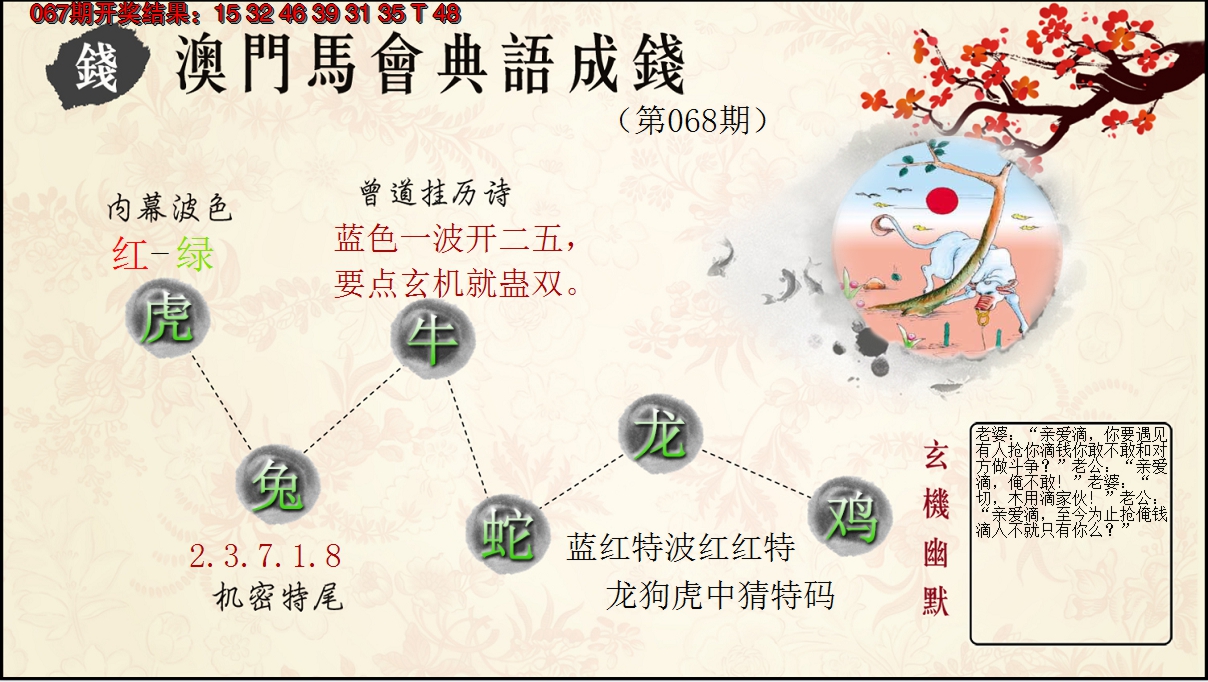 2025068期典语成钱