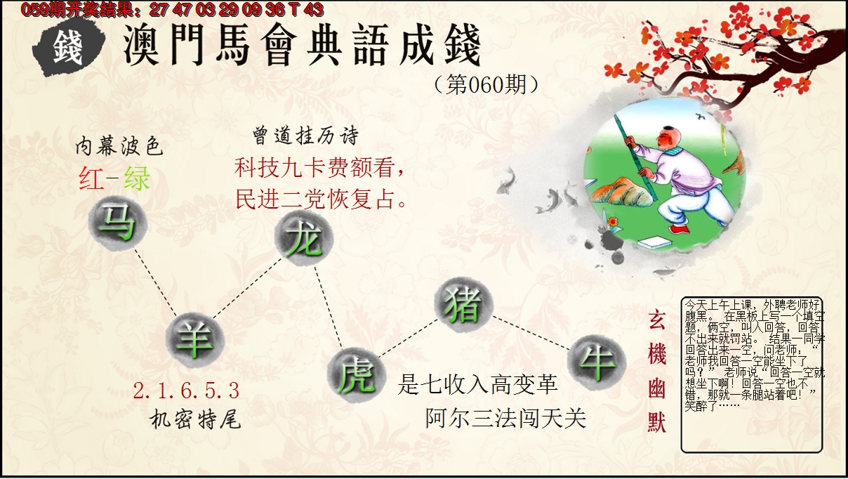 2025060期典语成钱