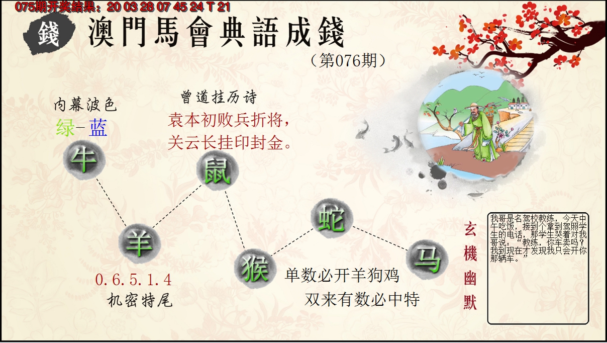 2025076期典语成钱