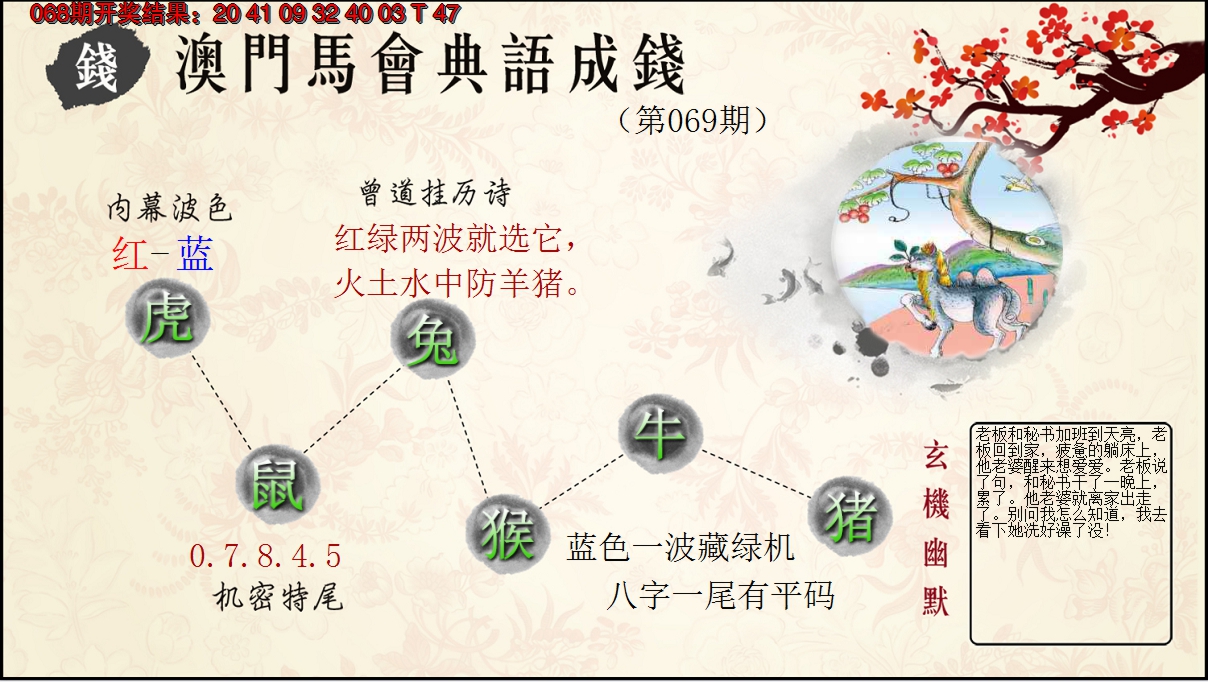2025069期典语成钱
