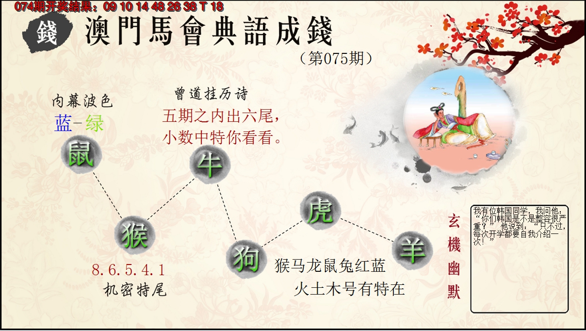 2025075期典语成钱