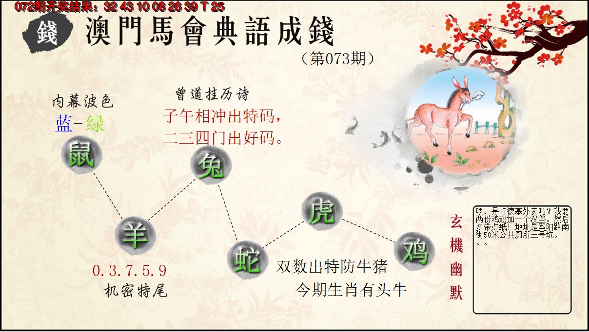 2025073期典语成钱