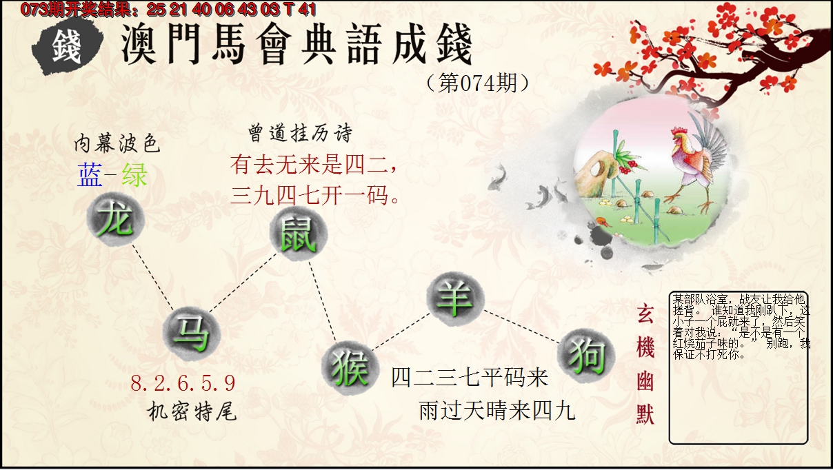 2025074期典语成钱