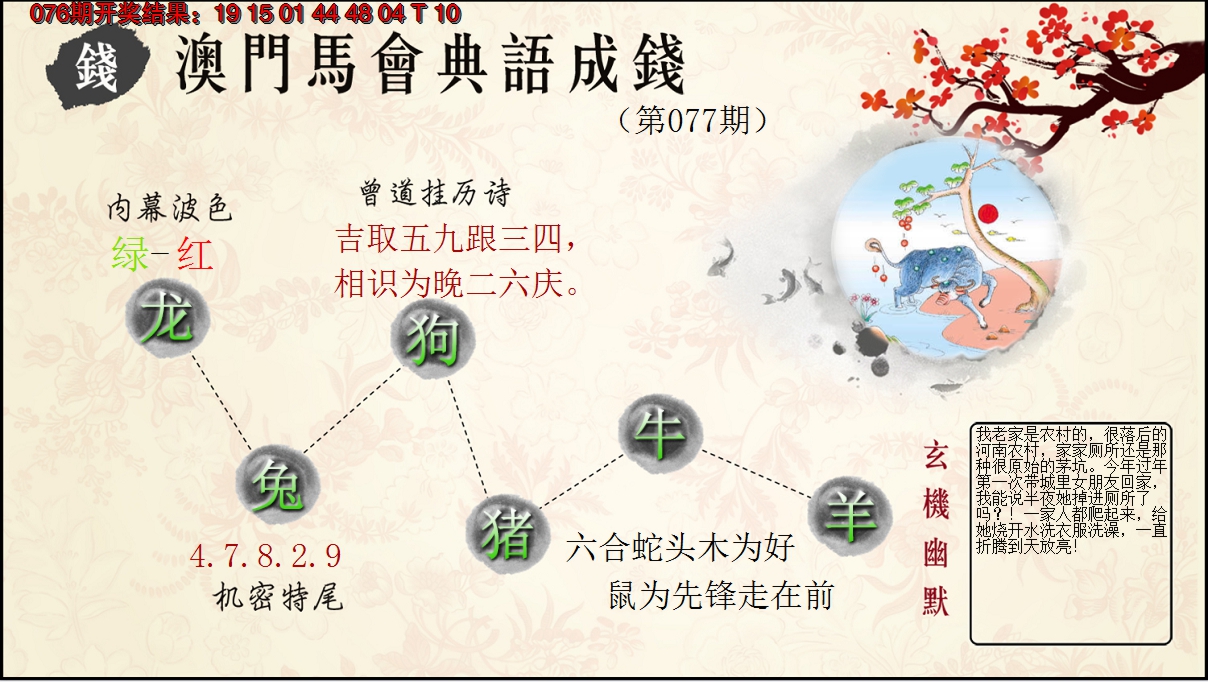 2025077期典语成钱