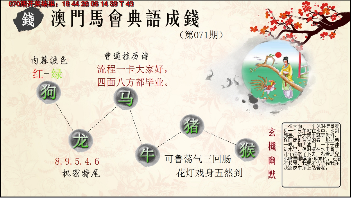 2025071期典语成钱