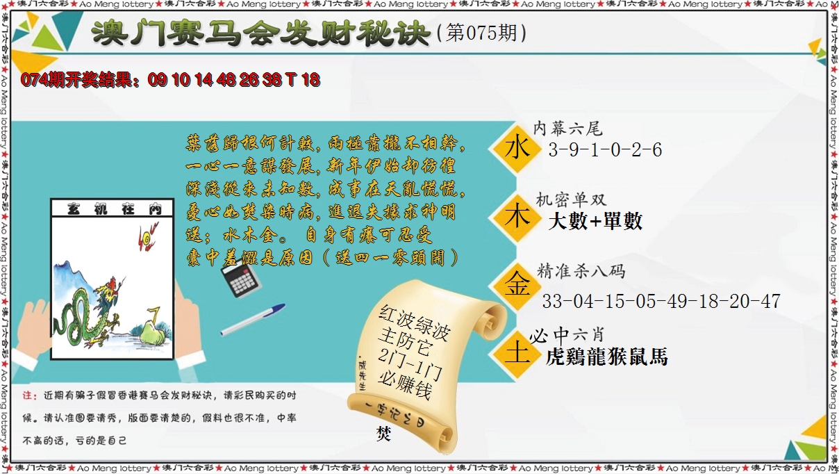 2025075期发财秘诀