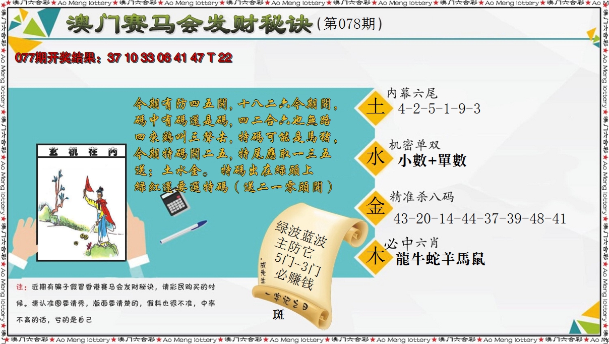 2025078期发财秘诀